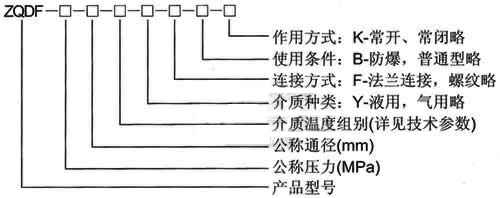 蒸汽电磁阀型号.jpg